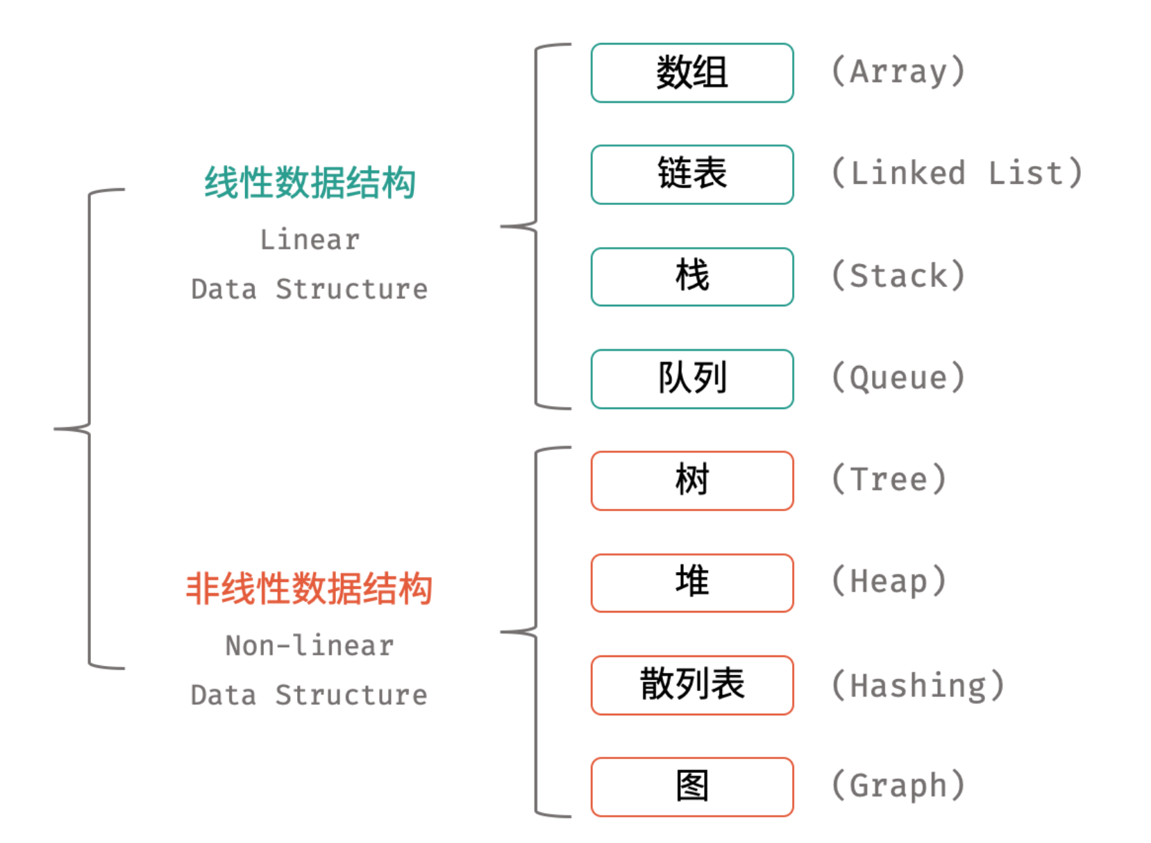 image-20211114115410875