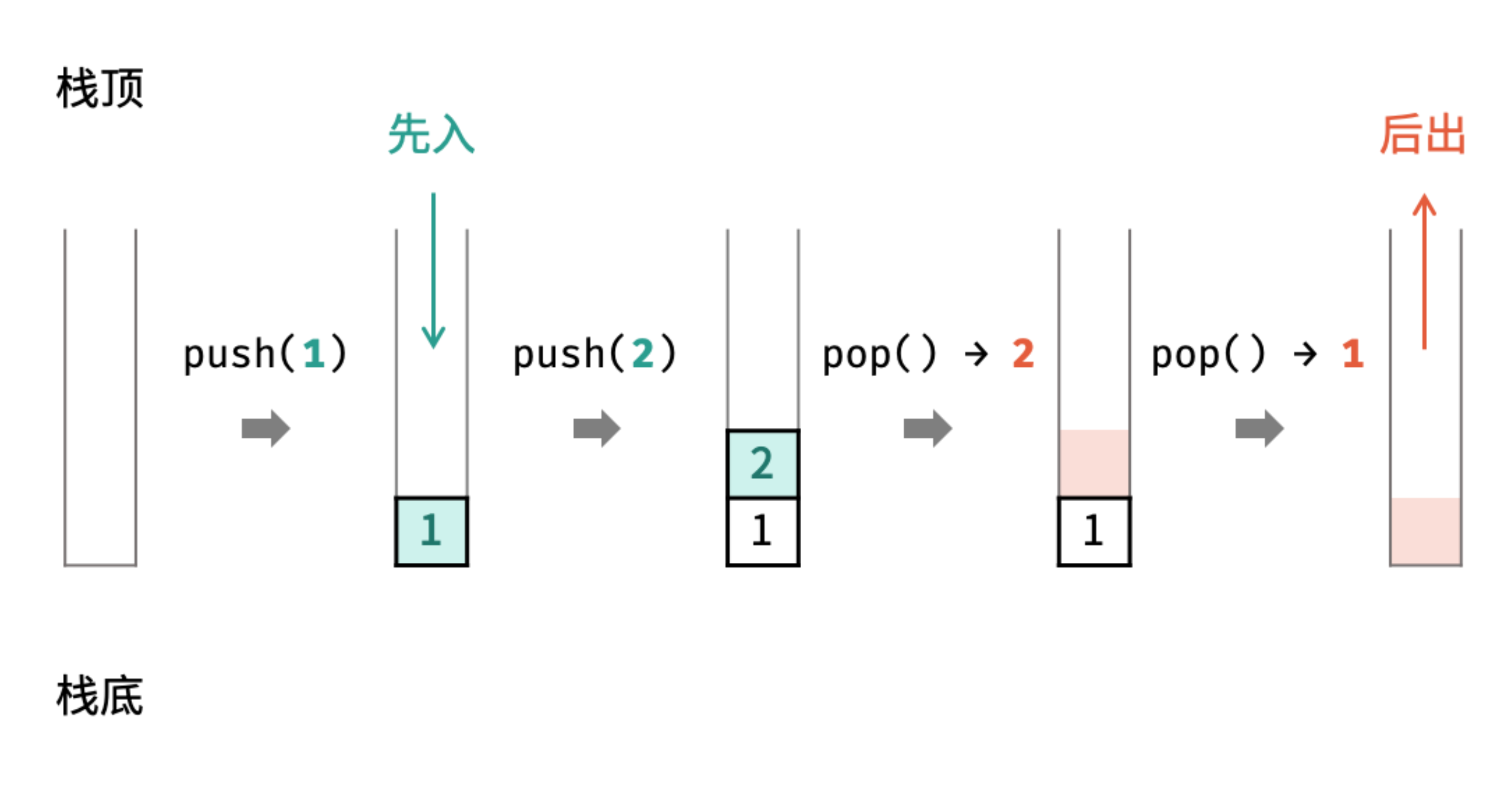 image-20211118110542866