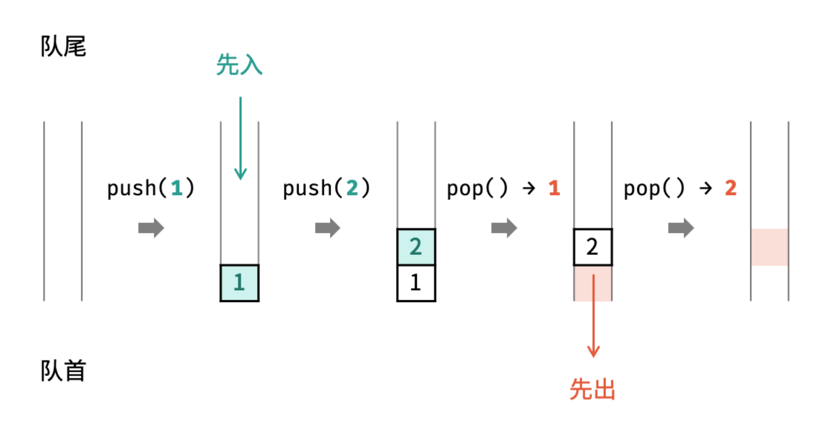 image-20211118110621415