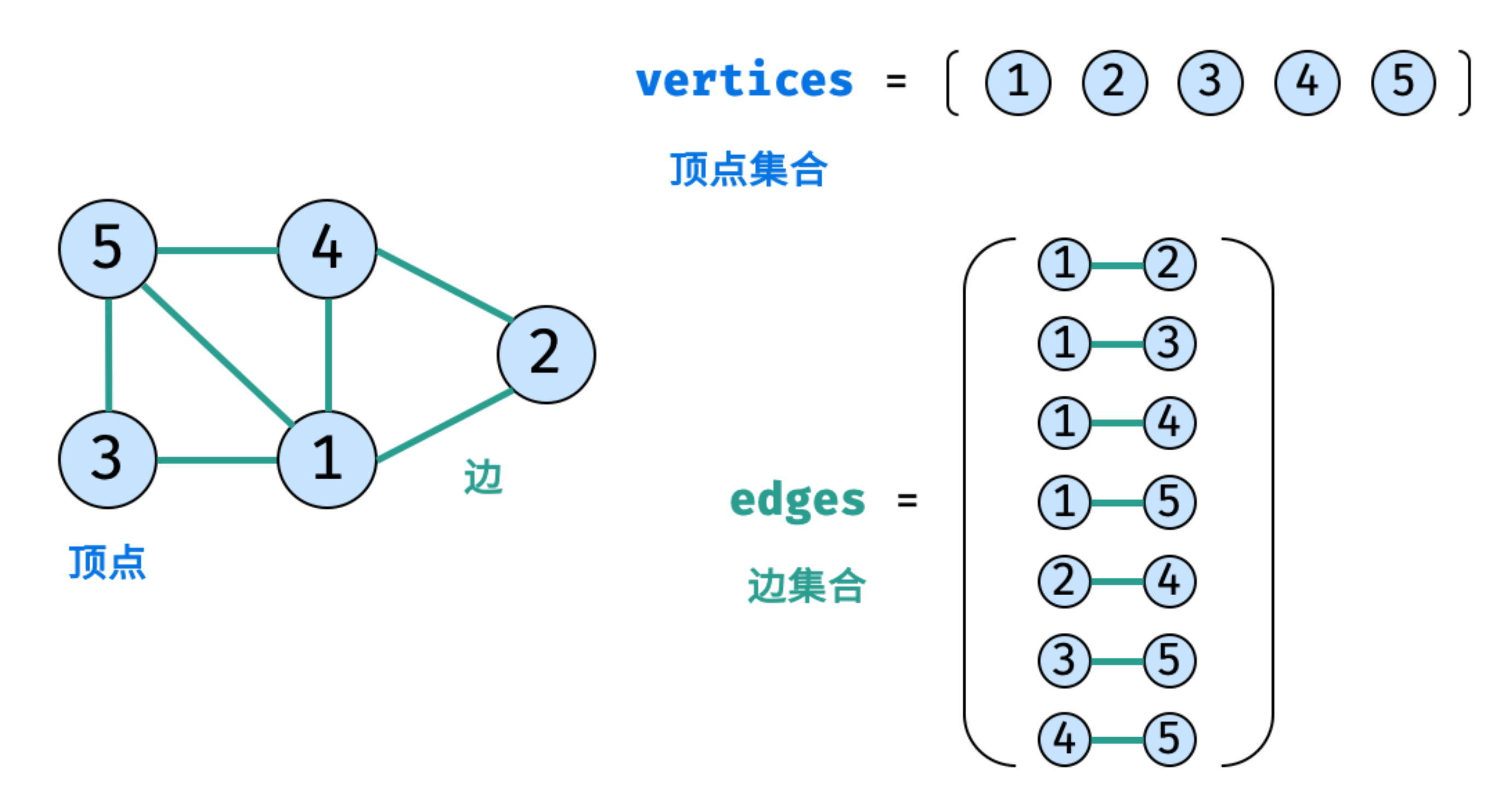 image-20211121092849875