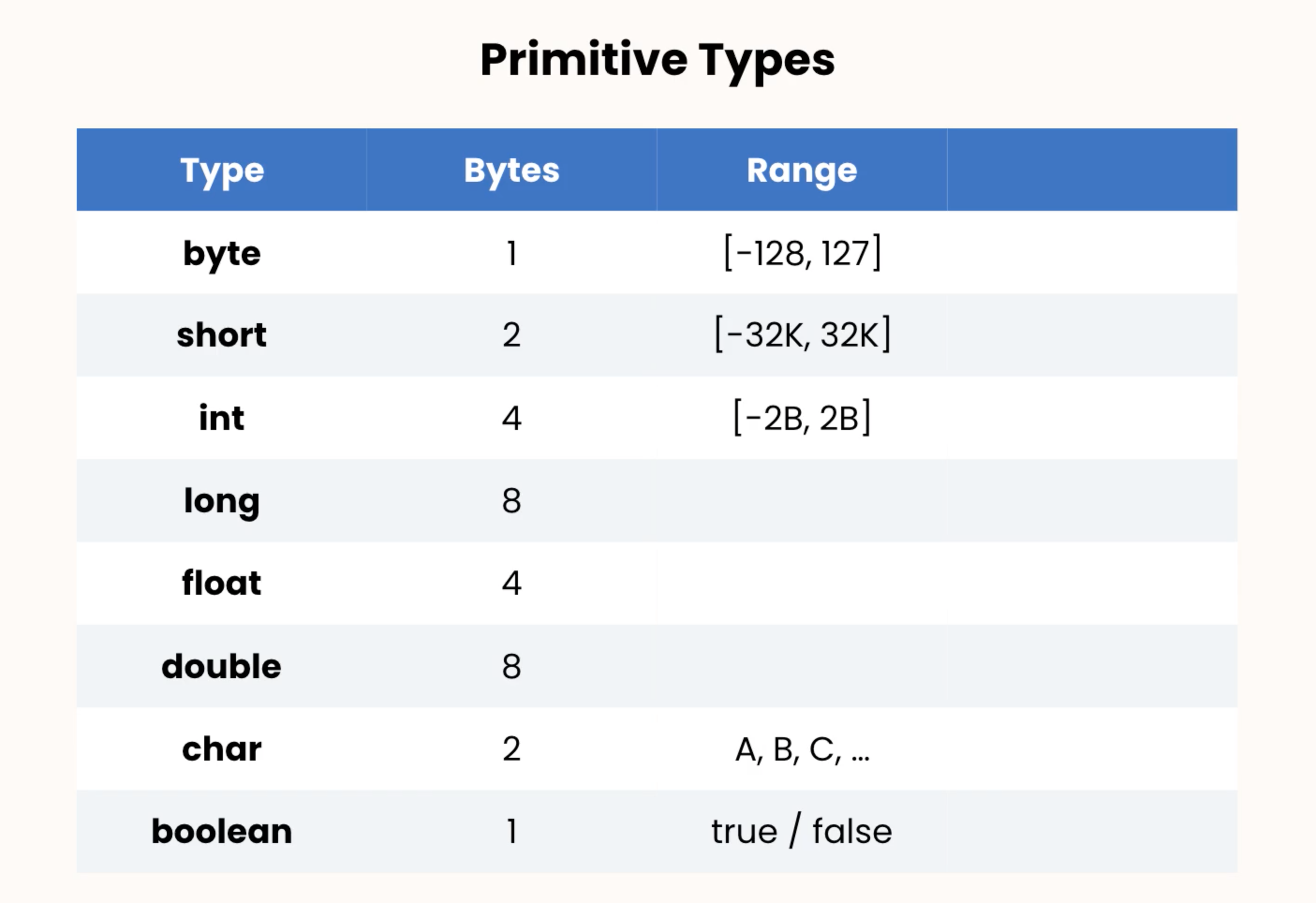 image-20211126091617379