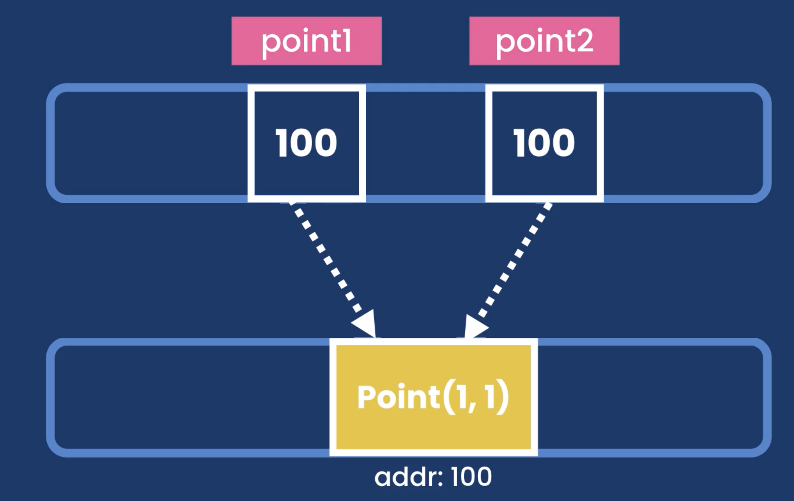 image-20211126093311474