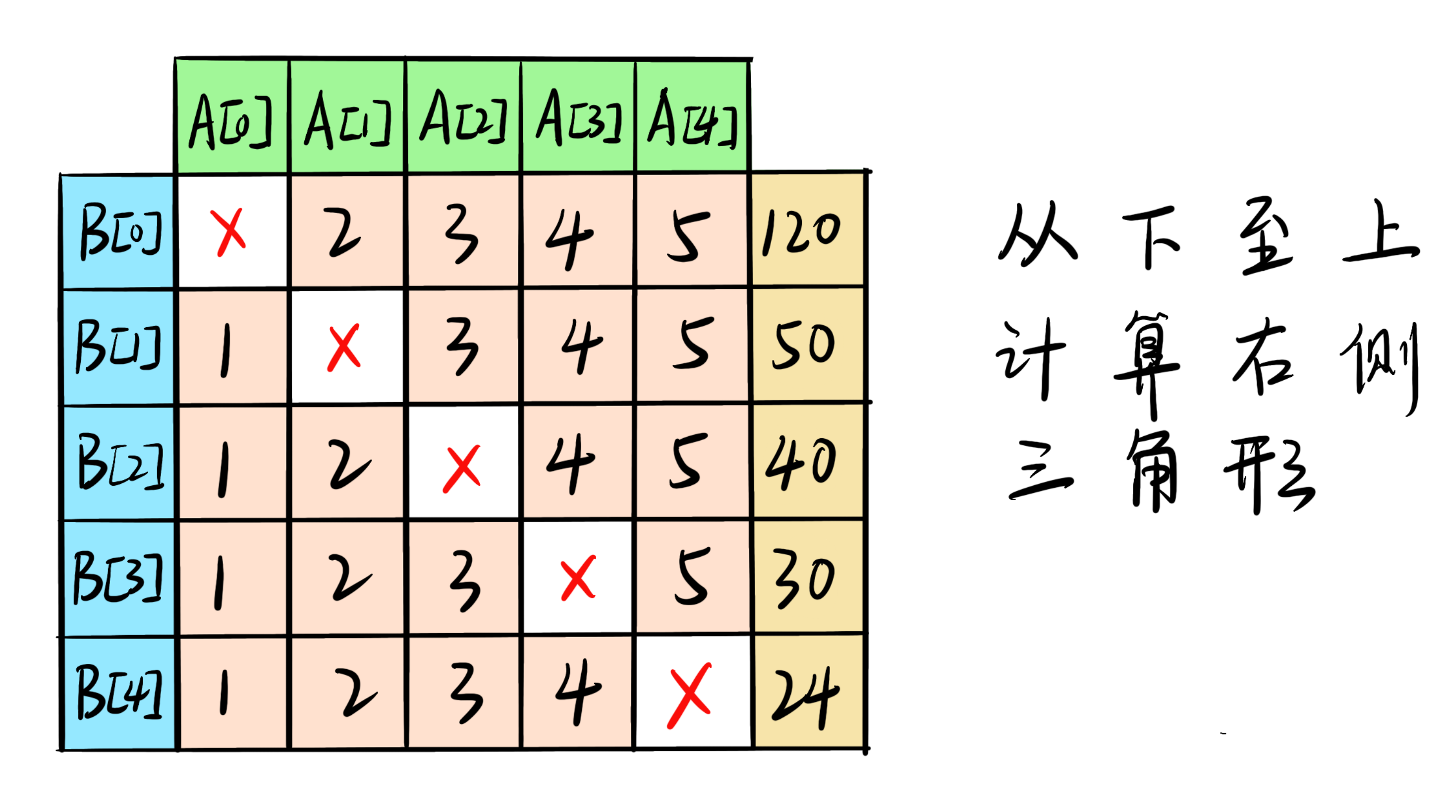 image-20211207100608721