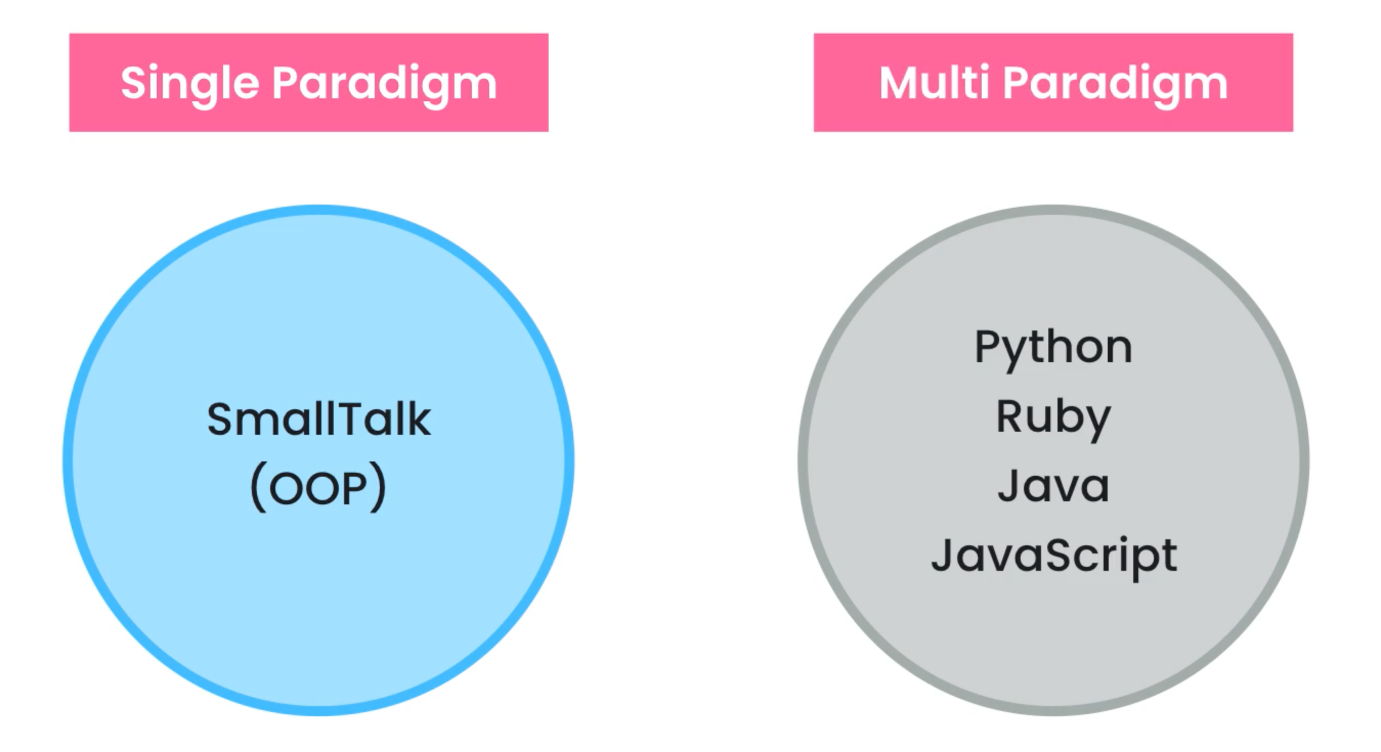 image-20211207151015815