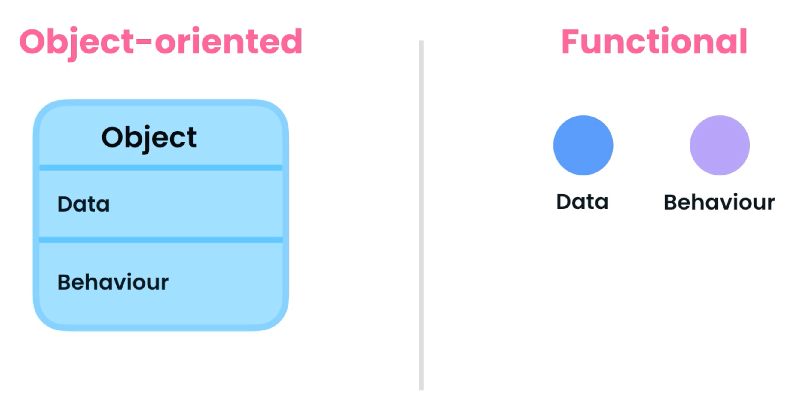 image-20211207151437208