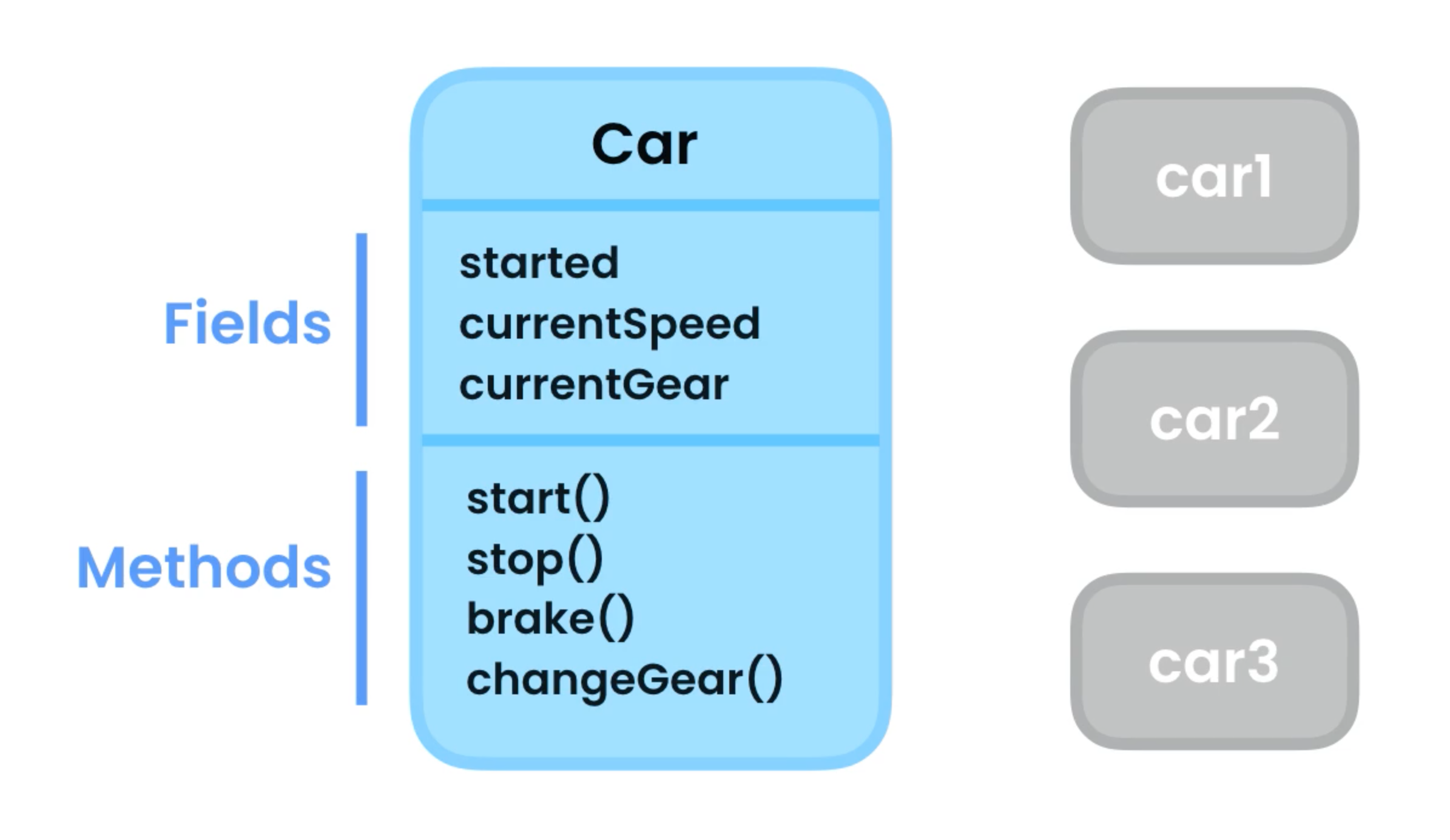 image-20211208145106321