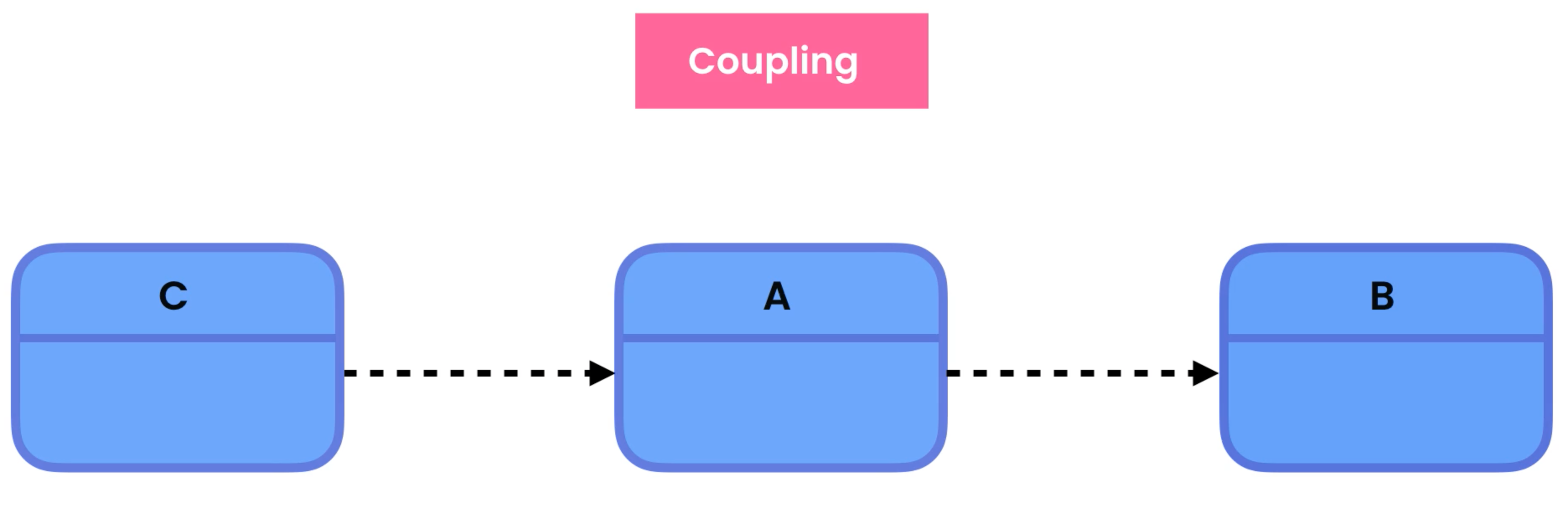 image-20211209144155989