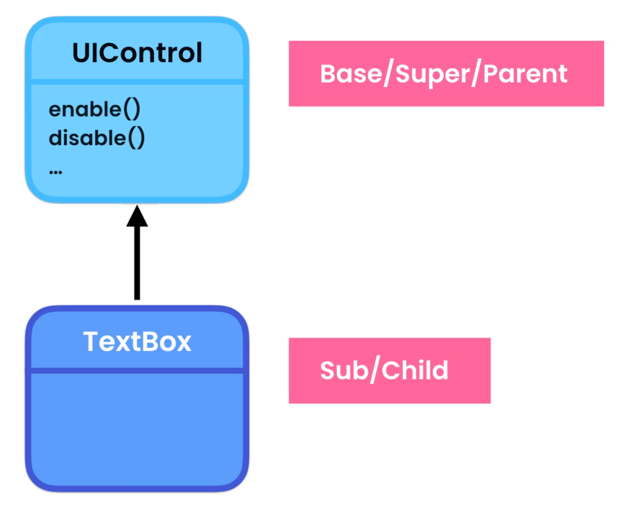 image-20211217160340423