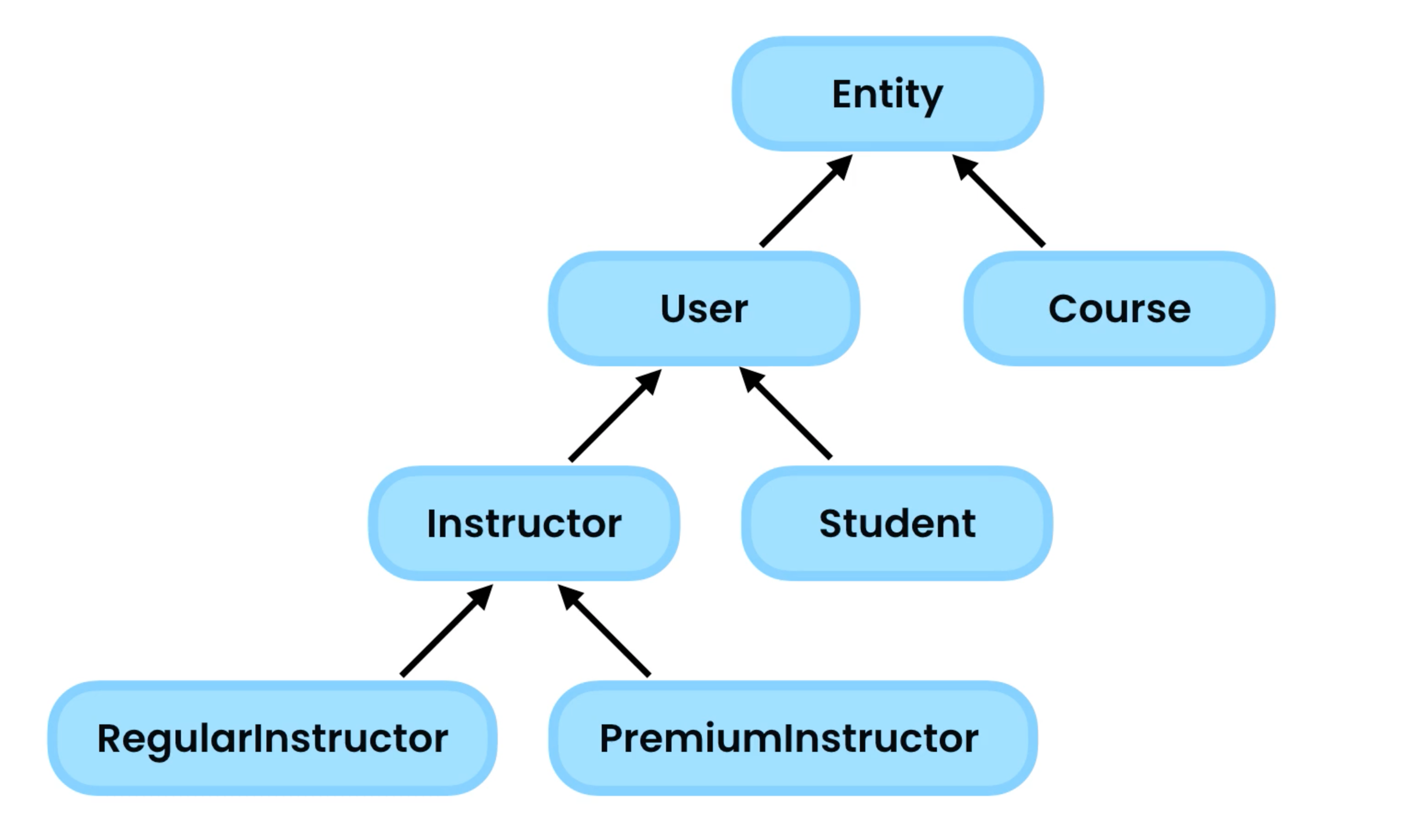 image-20211225164142024