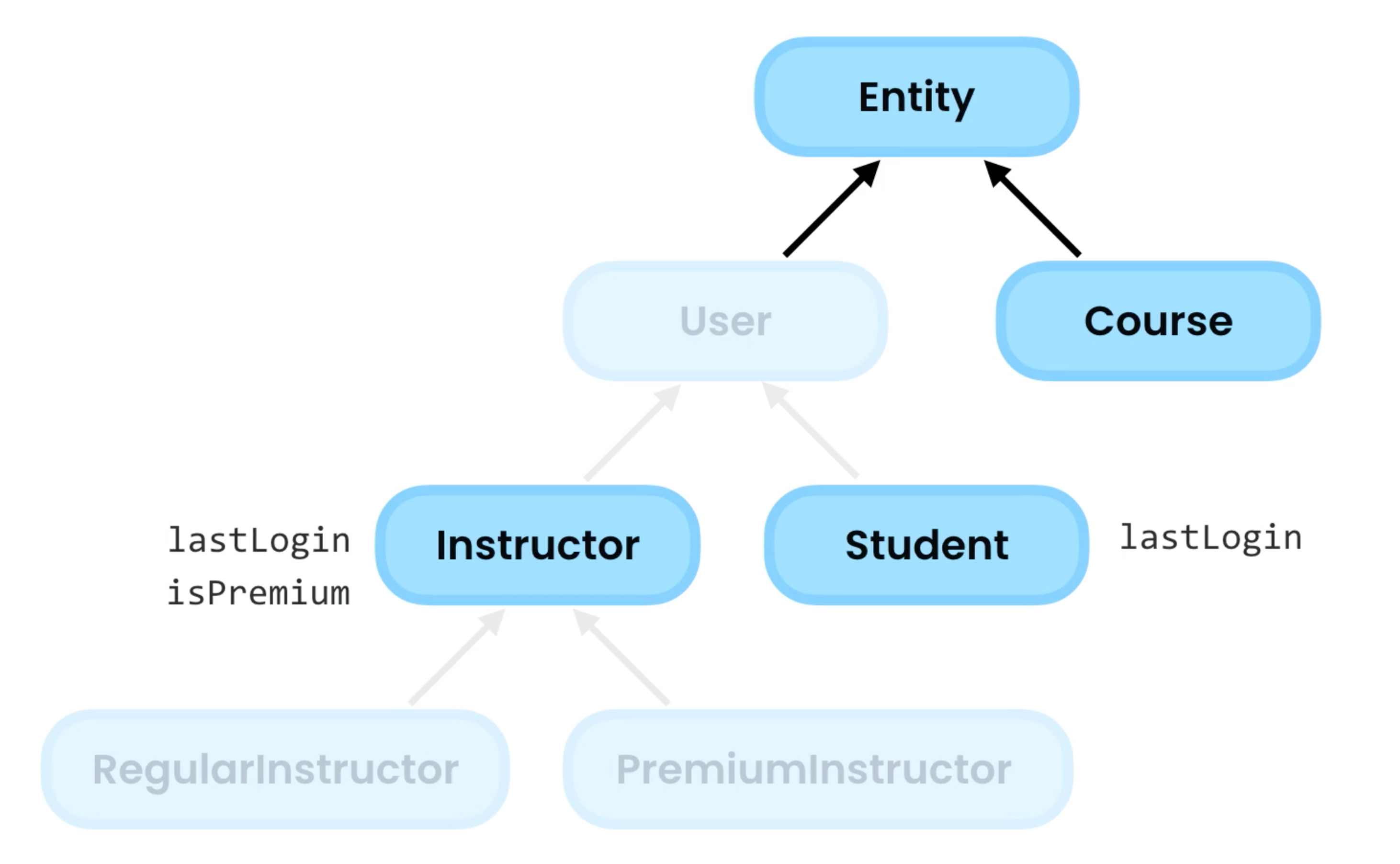 image-20211225164723412