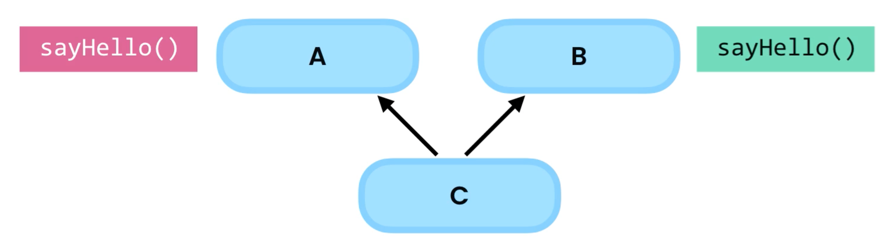 image-20211225165045909