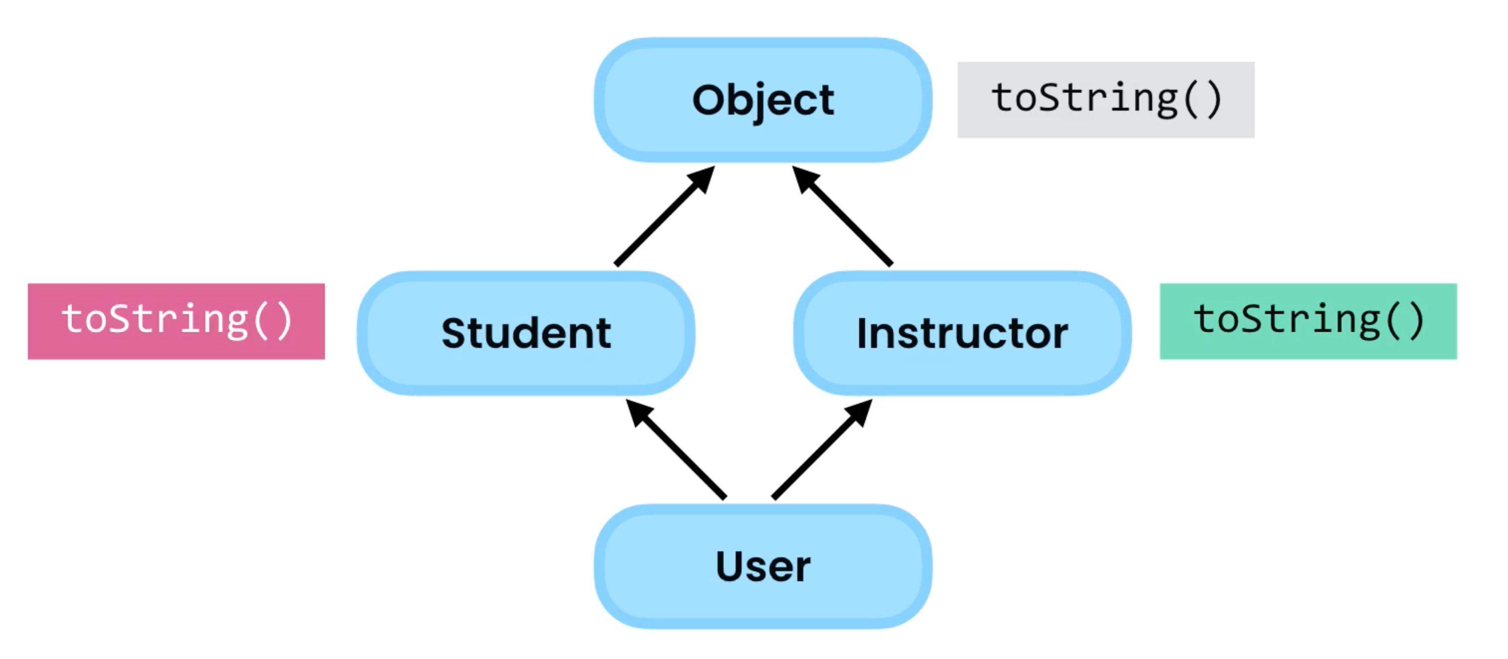 image-20211225165345865