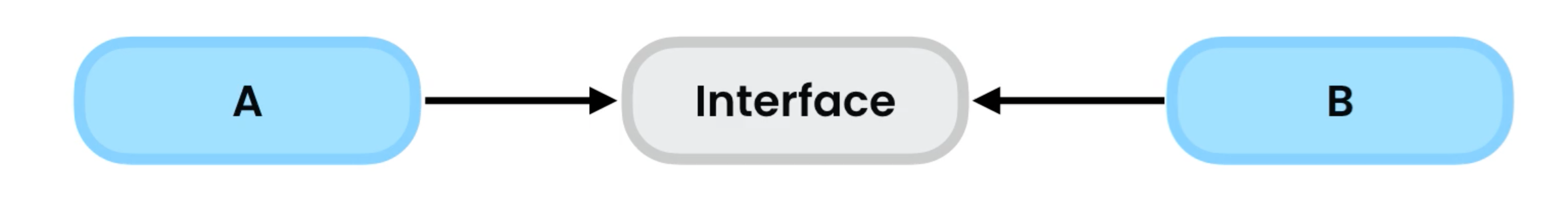 image-20211227161254339