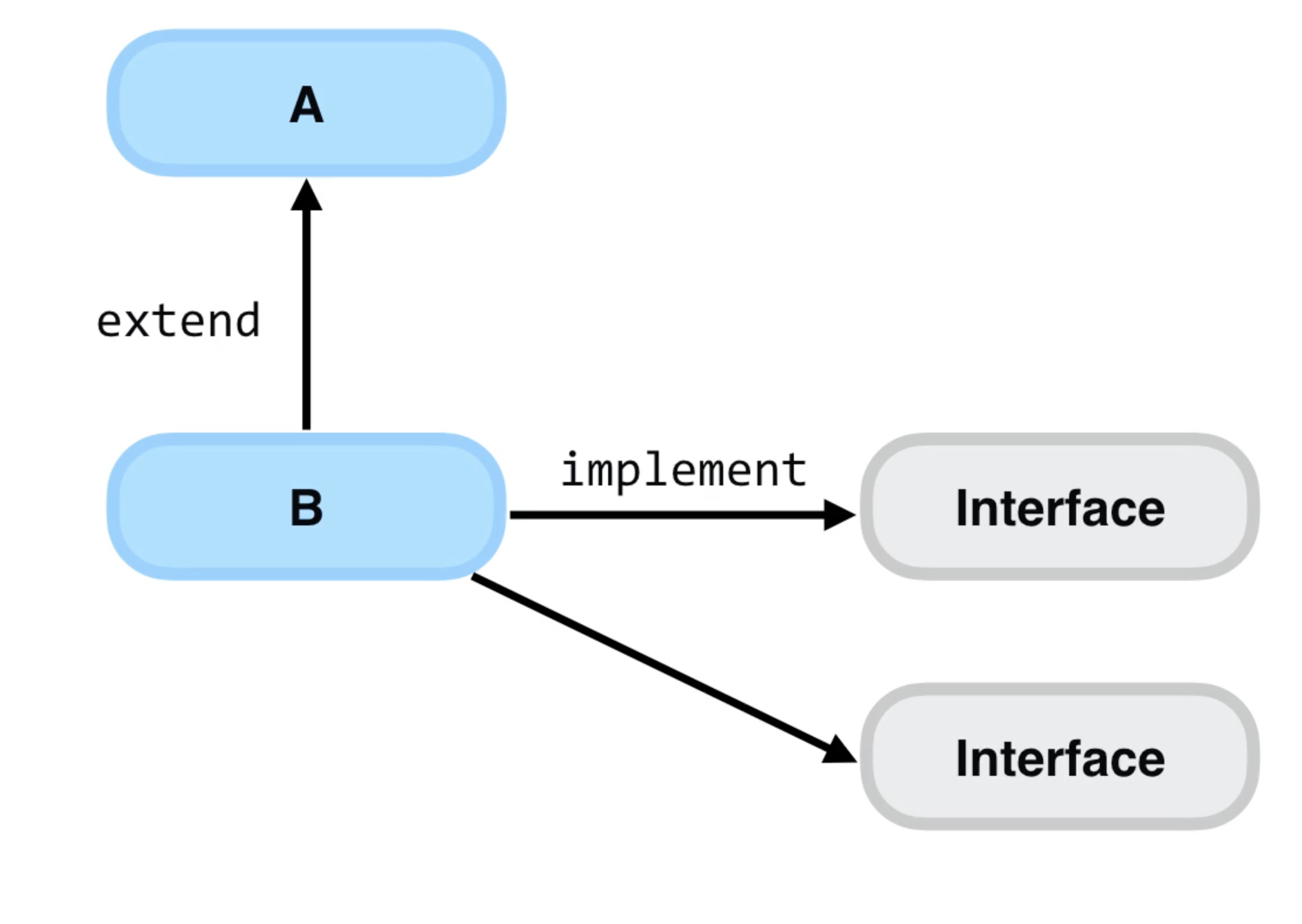 image-20211228165848581