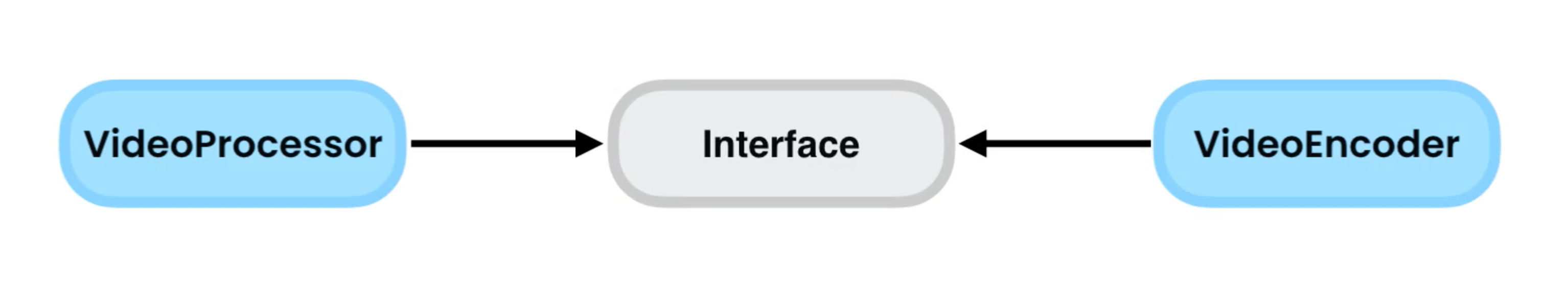 image-20211228170612151