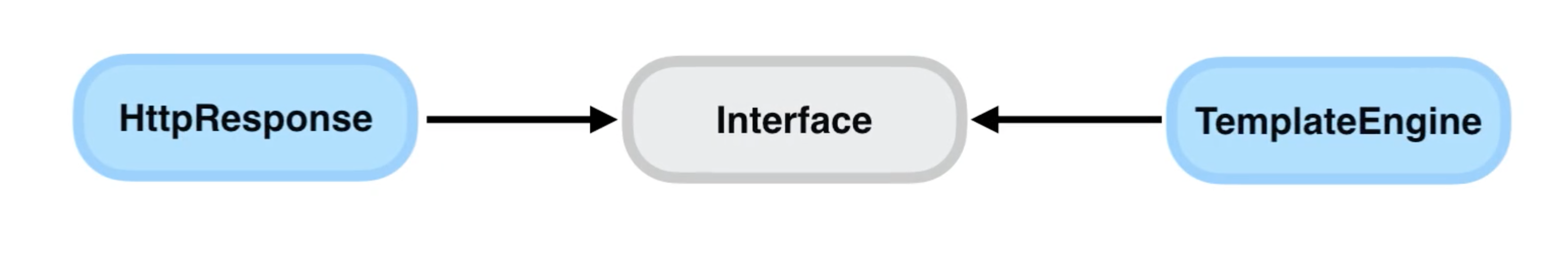 image-20211228172043288