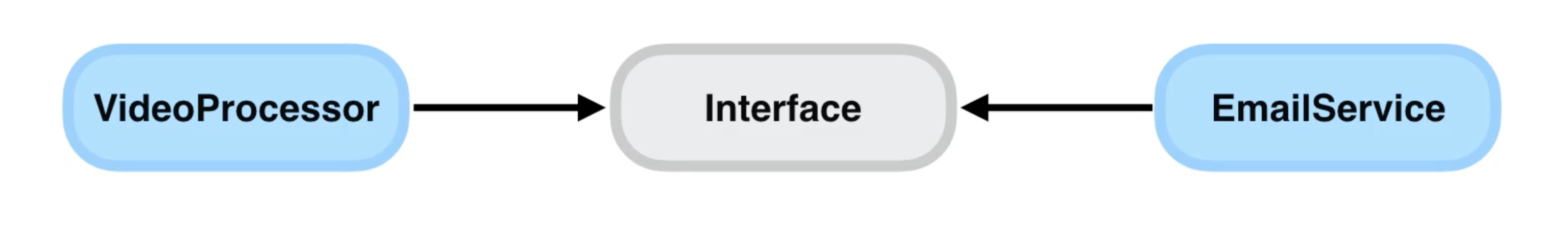 image-20211228172332053