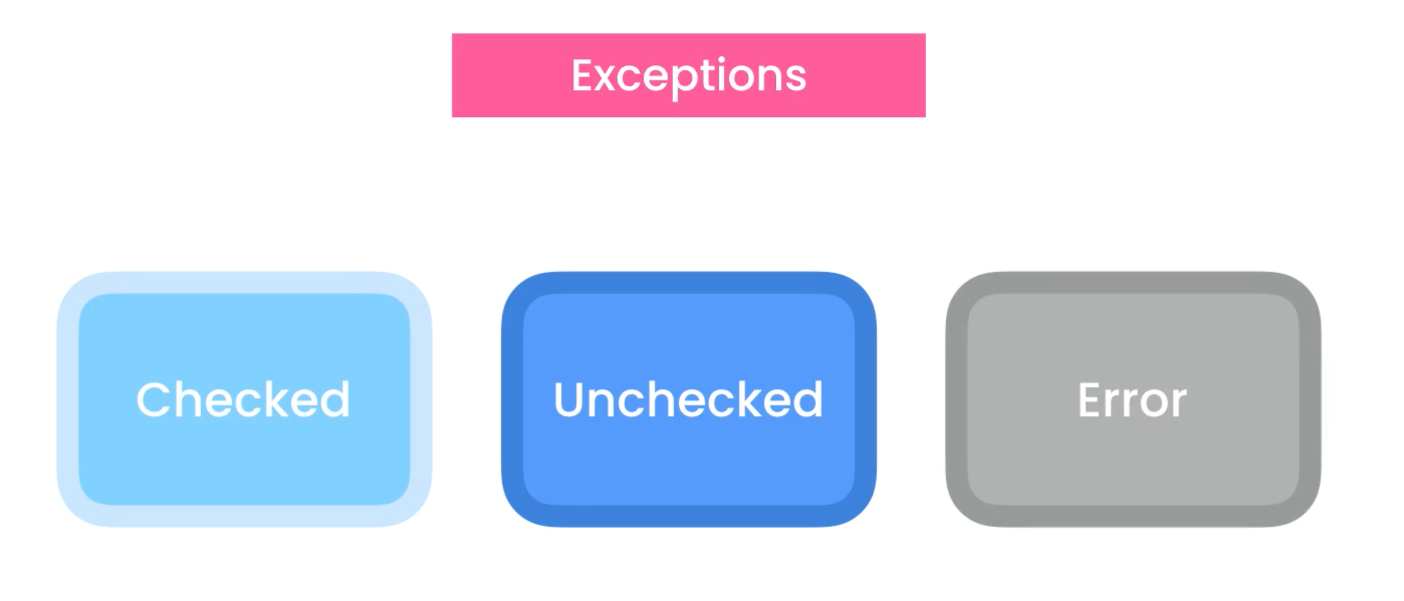 image-20211231155905236