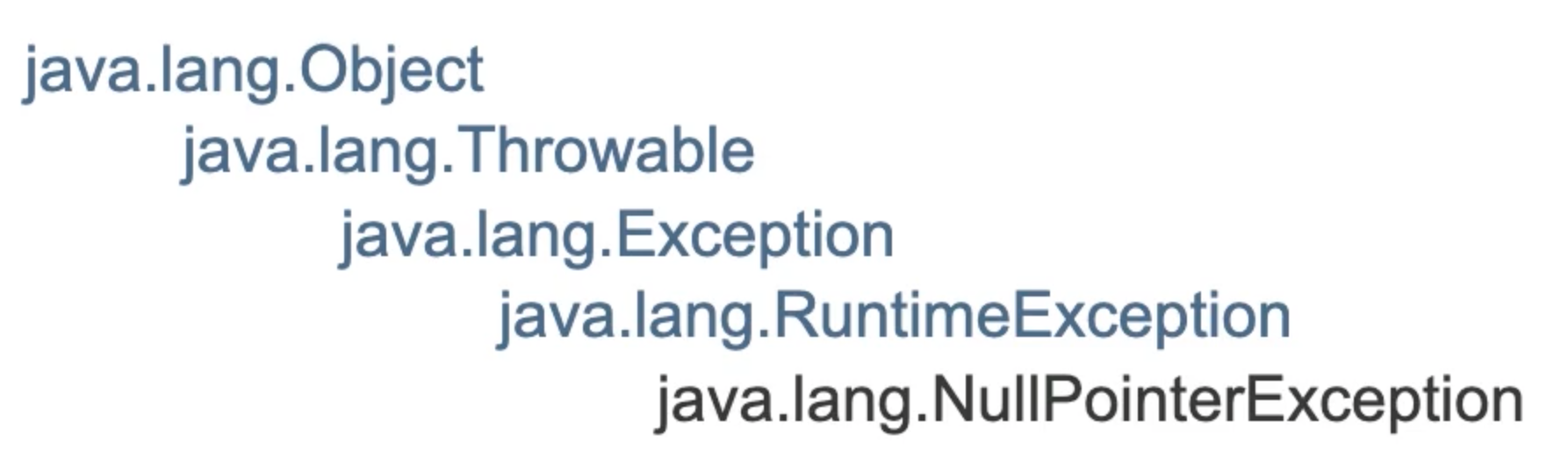 image-20220102152338457