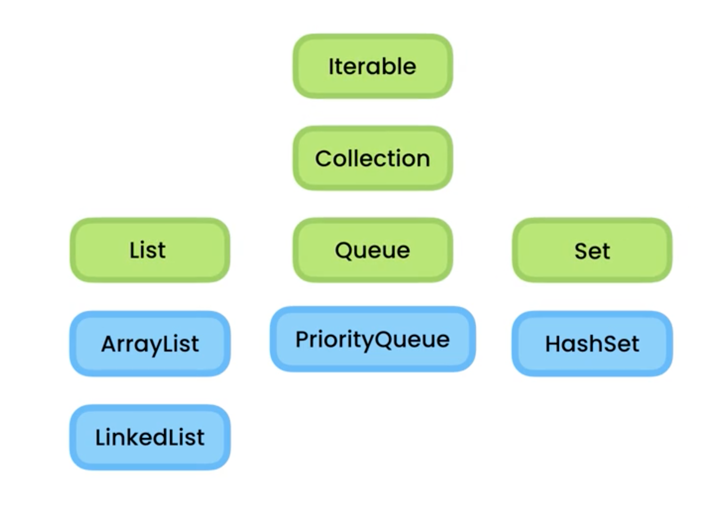 image-20220120104757559