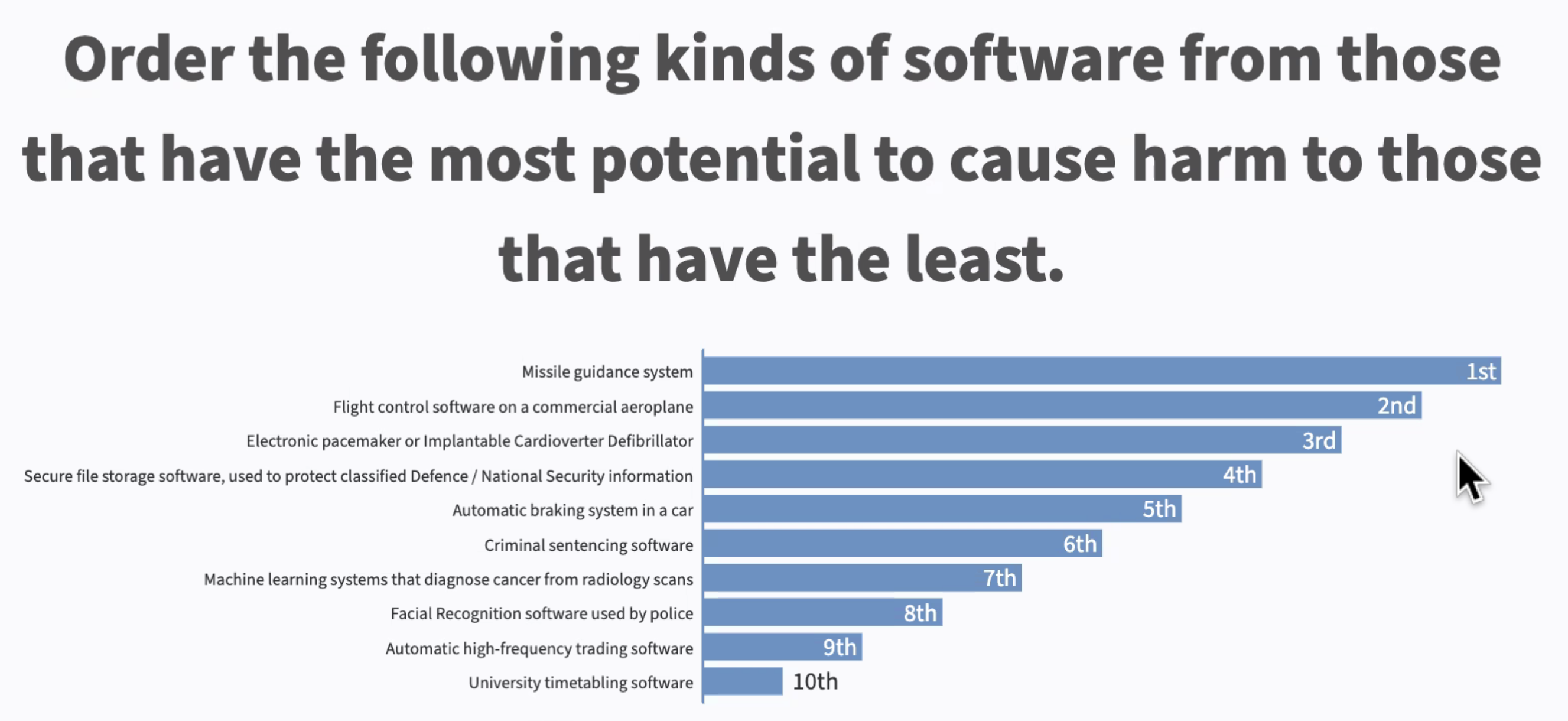 image-20220228073543093