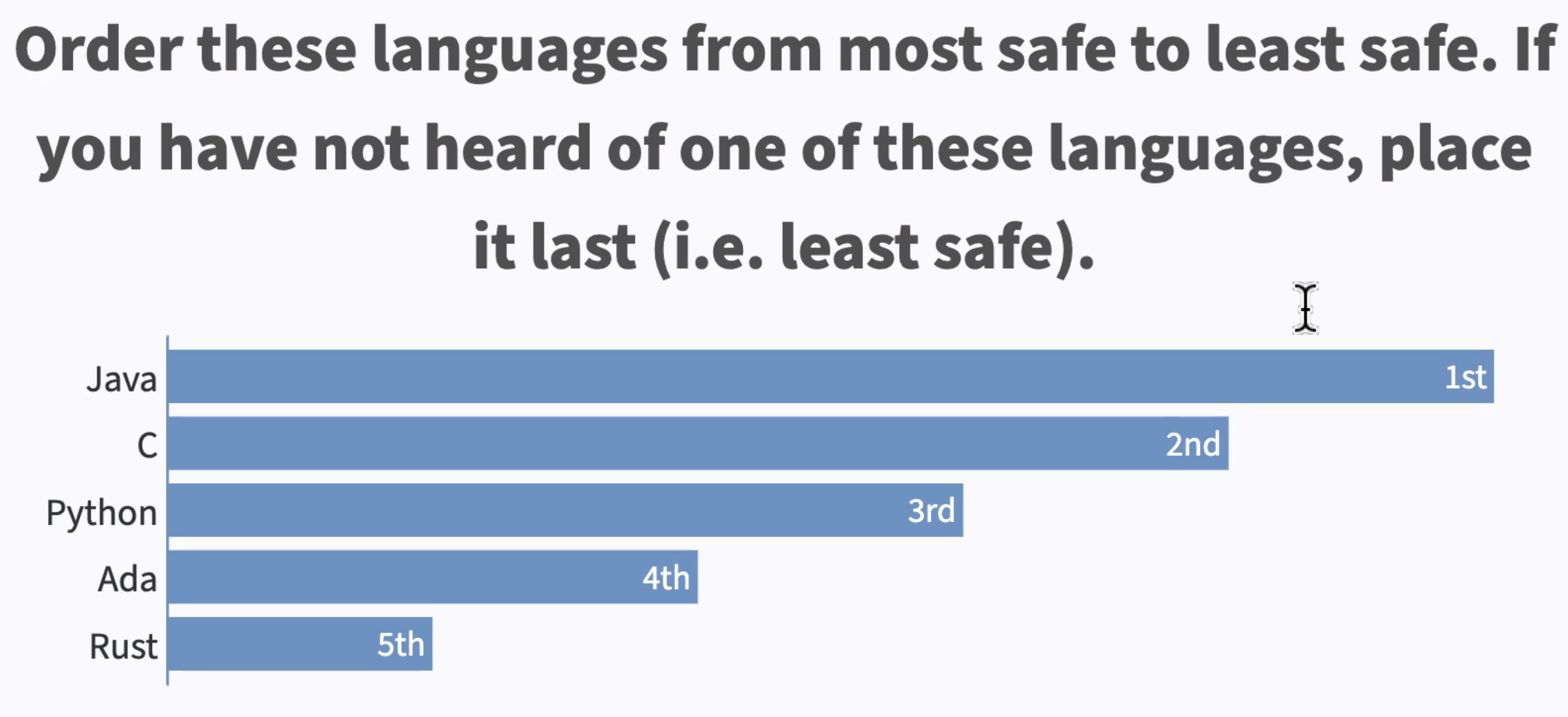 image-20220228075602206