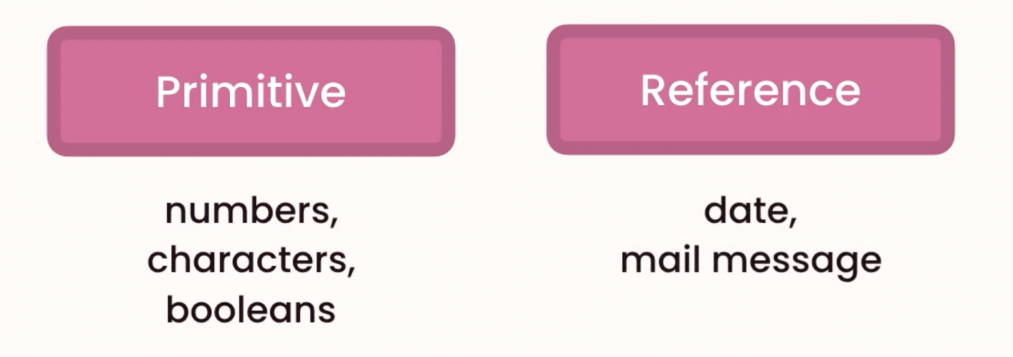 image-20220706160130611