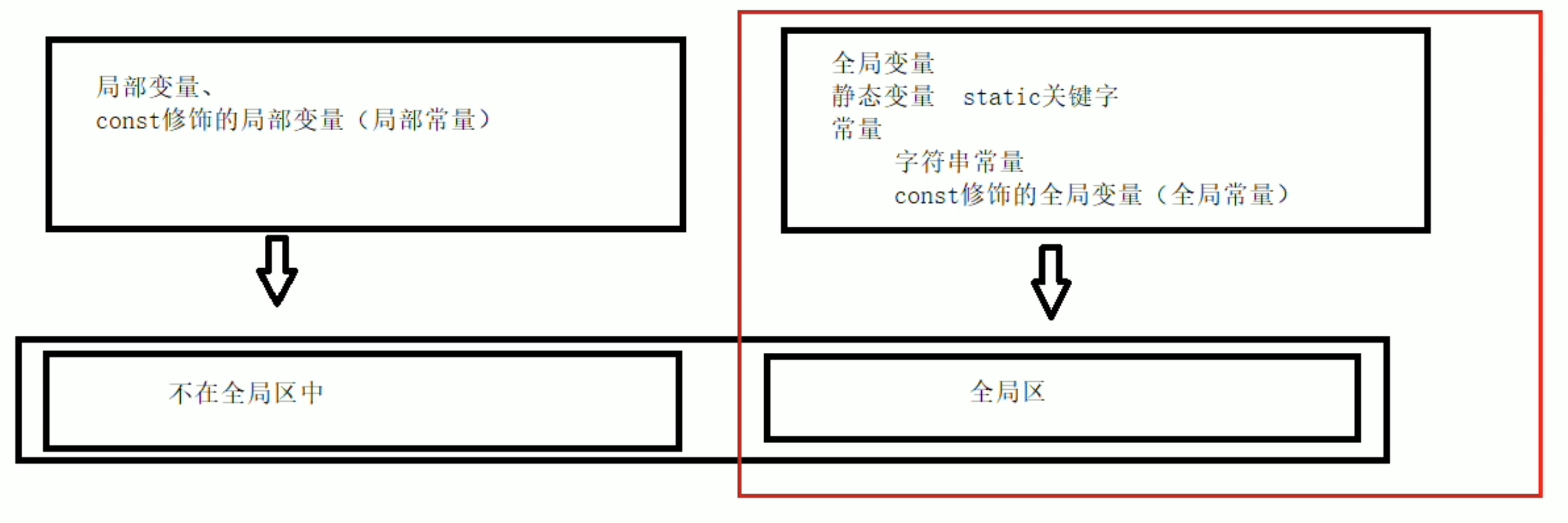 image-20220808155919104