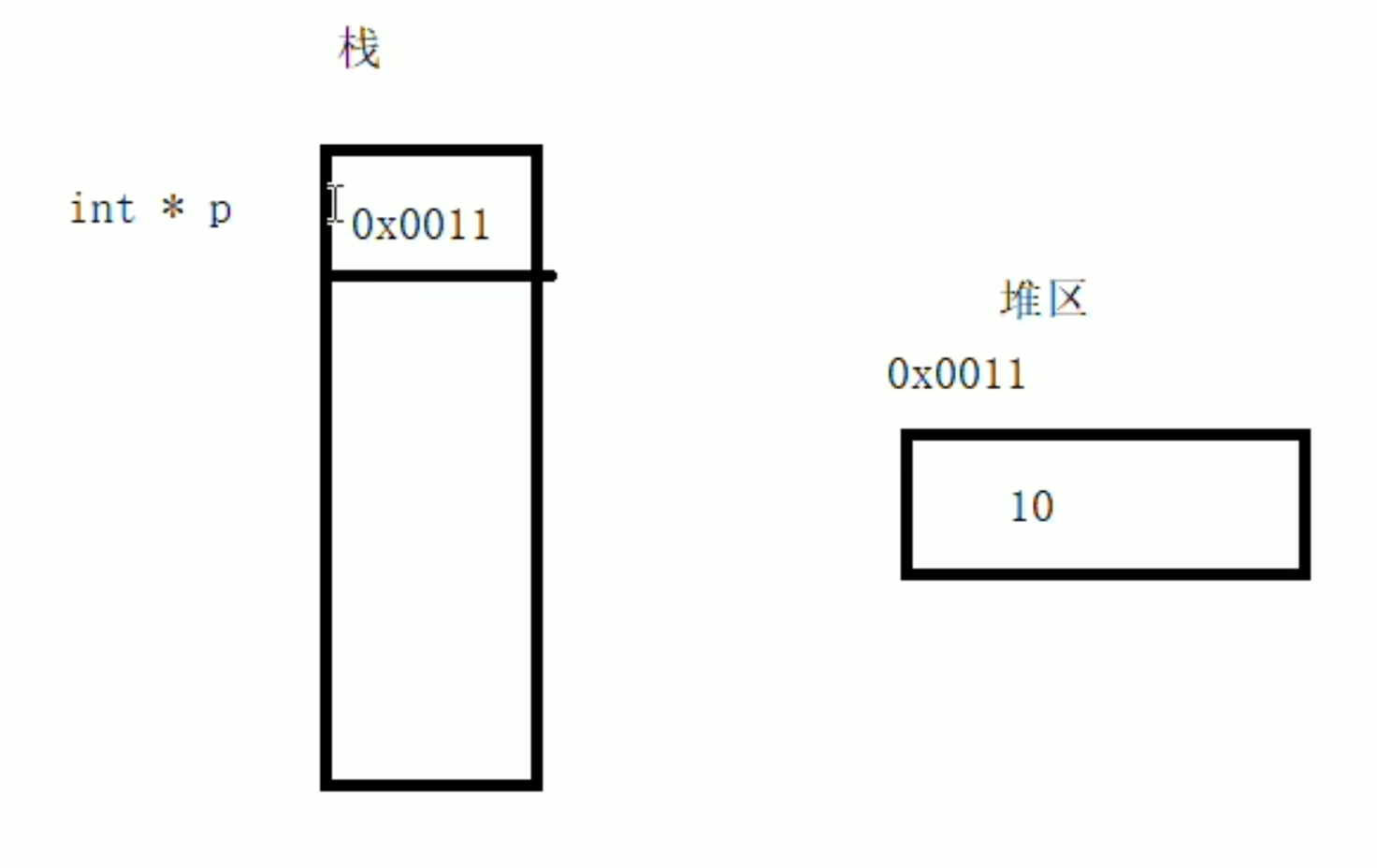 image-20220818162115169