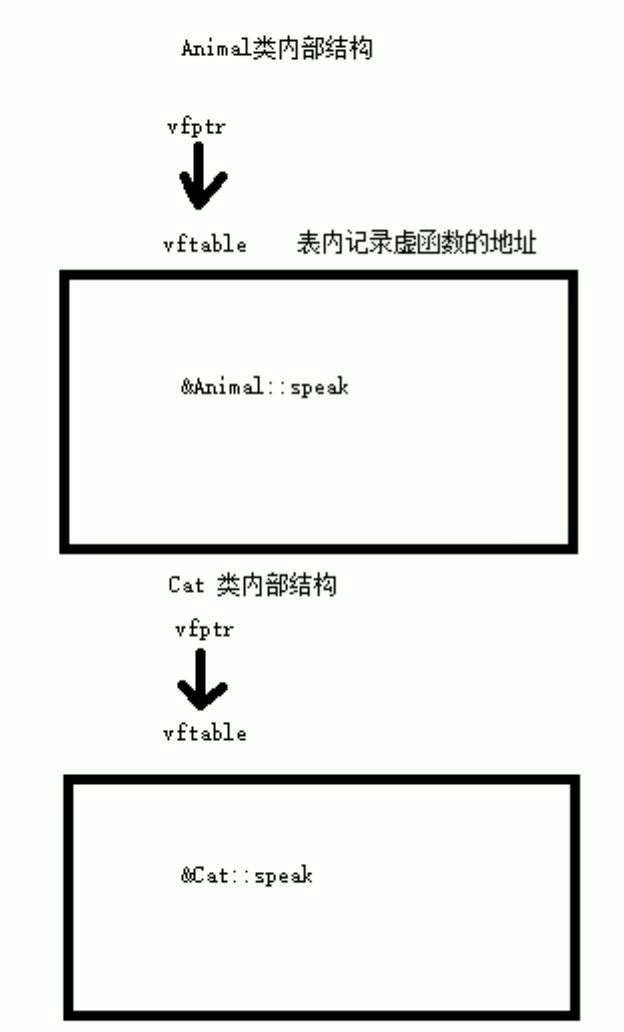 image-20220826151539164