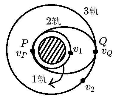 变轨问题