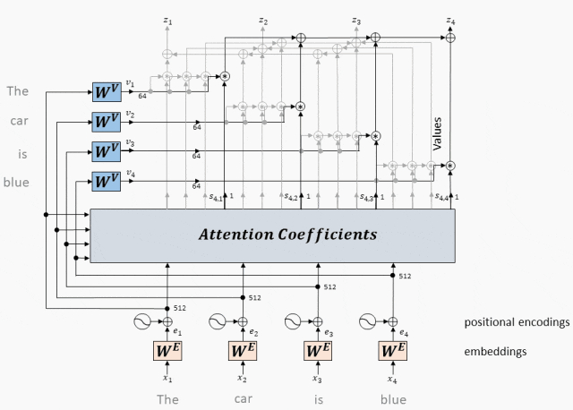 620822ab973921c3678b8abcda867295_MD5