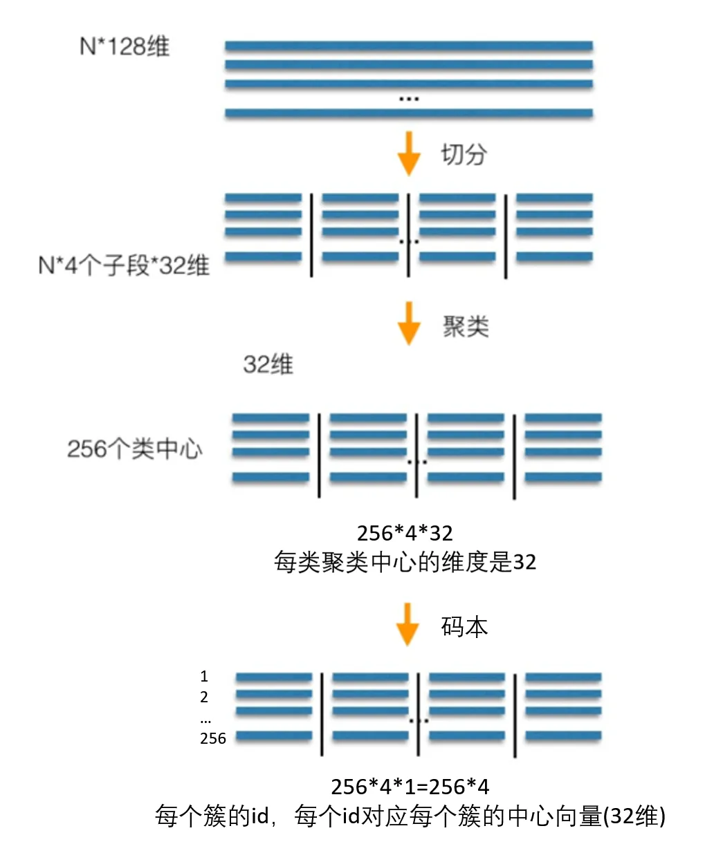 ced2ff42580d7a9f46c062e7c16f9256_MD5