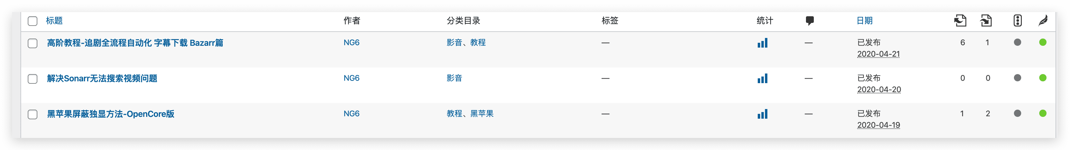 《WordPress 谨慎使用插件 勤备份》