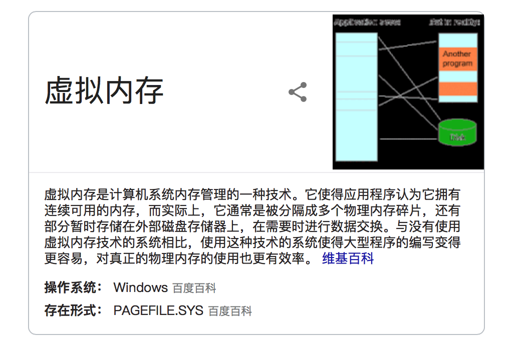 《Centos查看、添加、设置、修改、删除swap虚拟内存 2019.05.09更新》