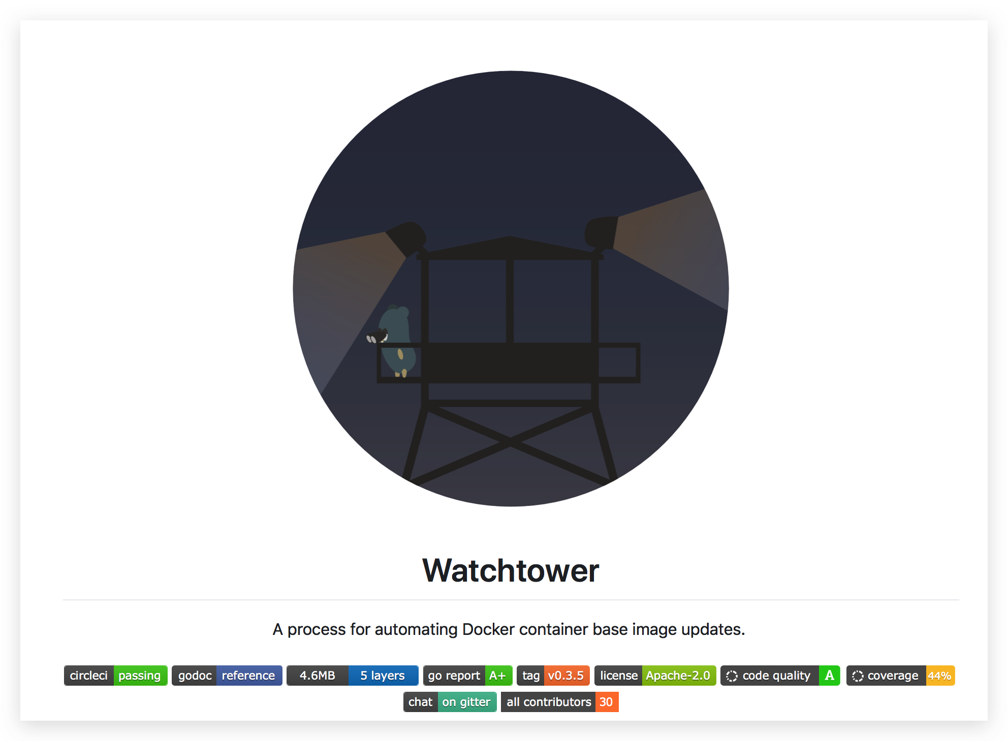 《Docker更新容器镜像神器--Watchtower》