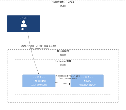 截屏2024-07-06 20.17.23