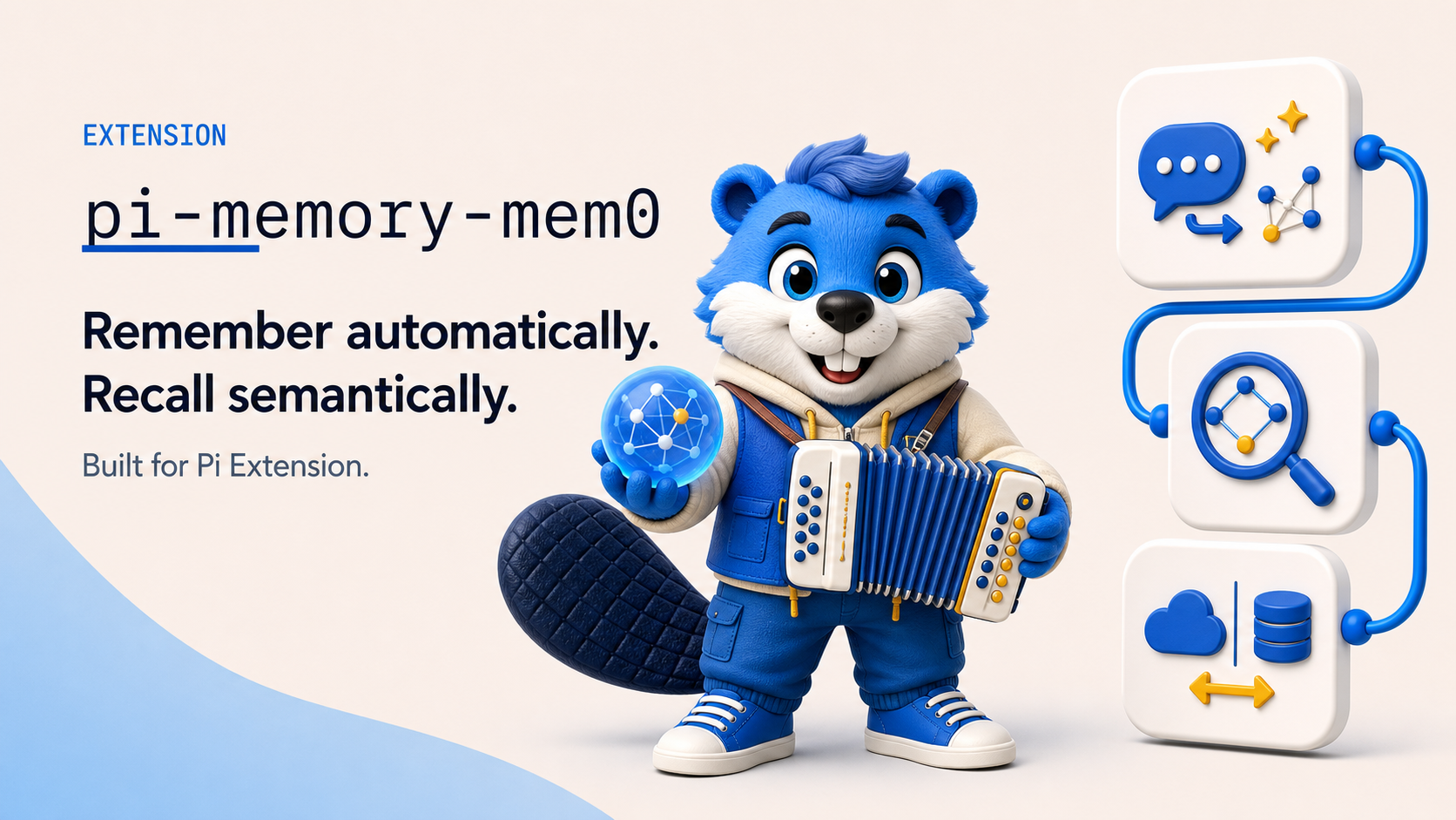 pi-memory-mem0 preview