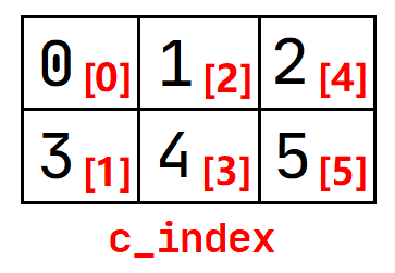 
01
