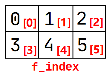 
02
