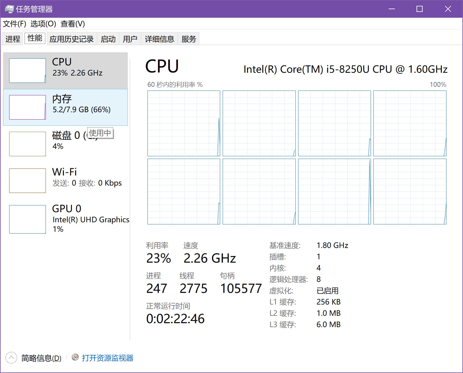 八代低压值得夸奖的线程数