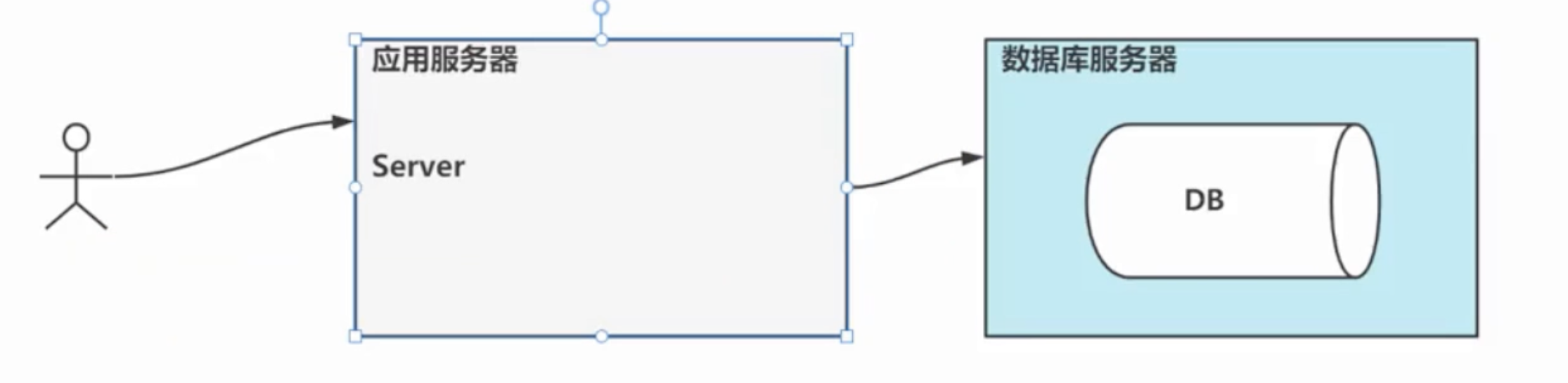 image-20230519161225897