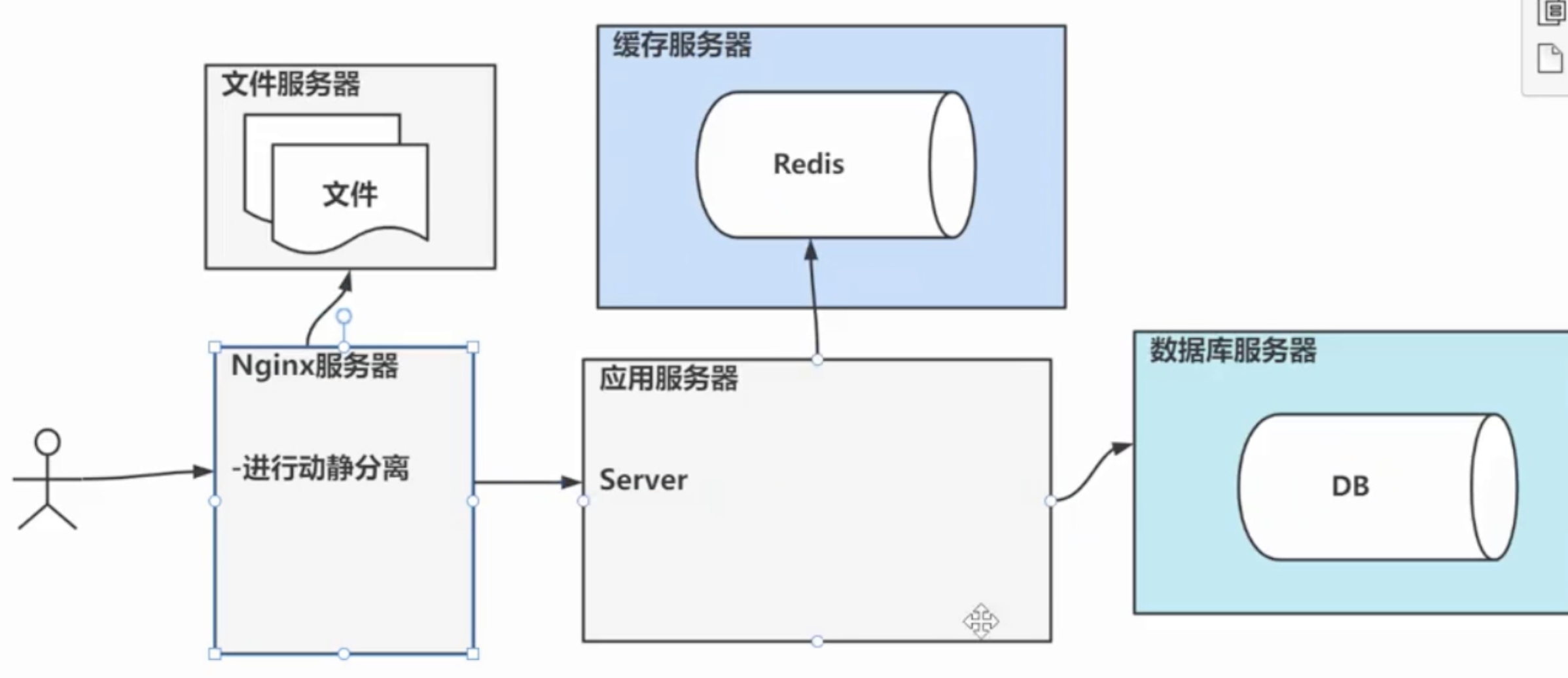 image-20230519162426761
