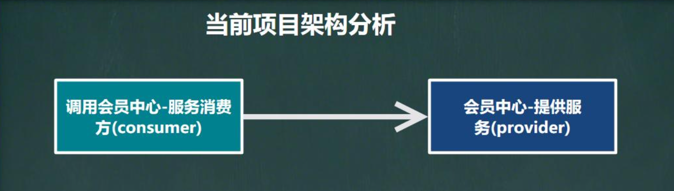 image-20230521192330770
