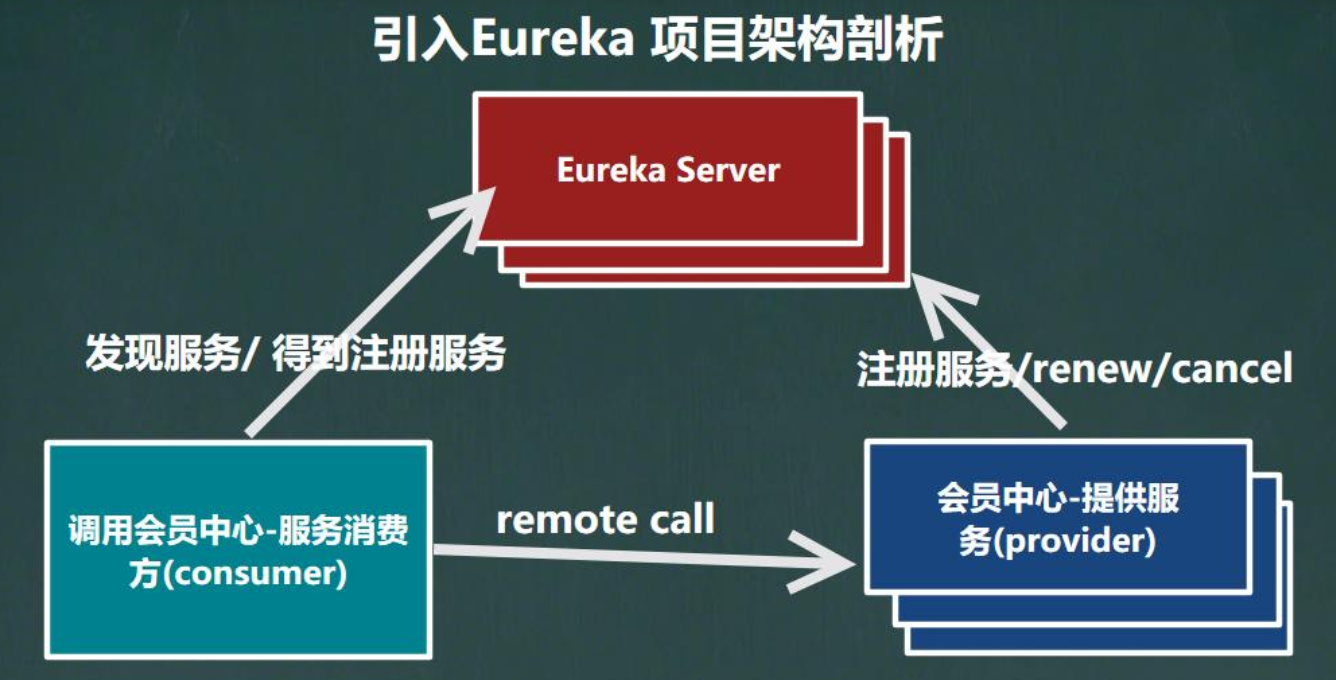 image-20230521193144050