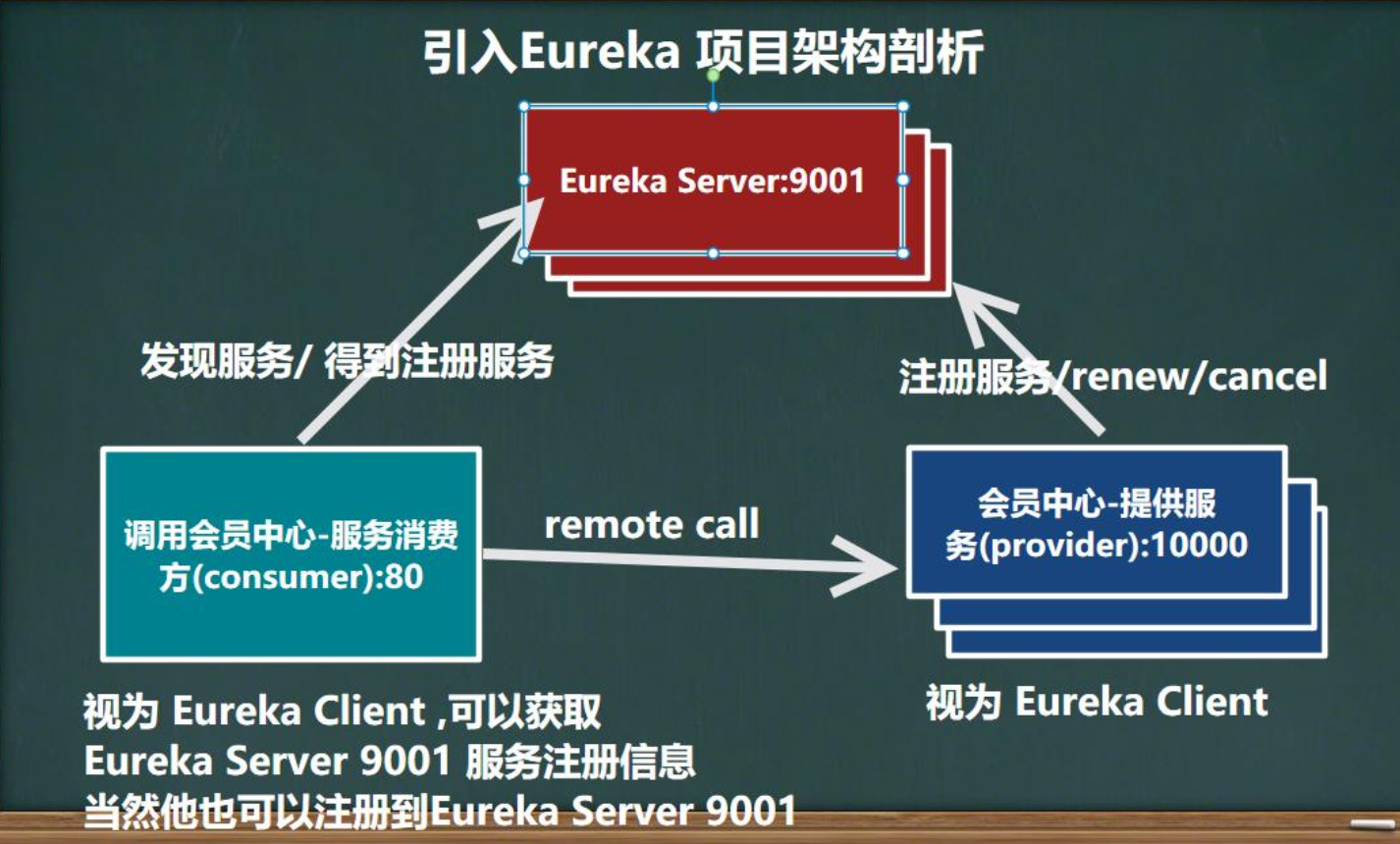 image-20230522202407897