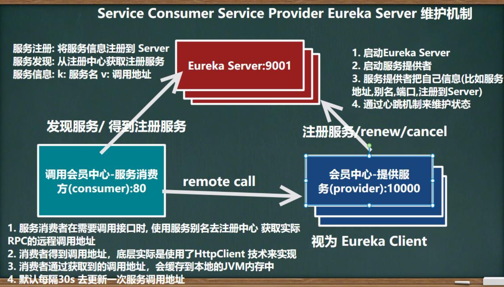 image-20230526170804321