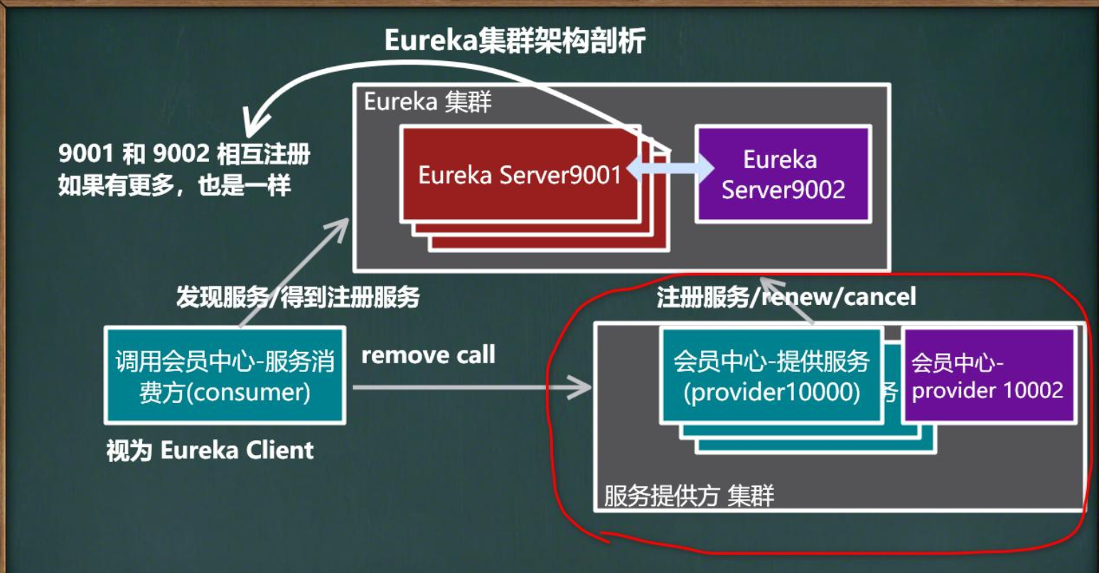 image-20230528140357541