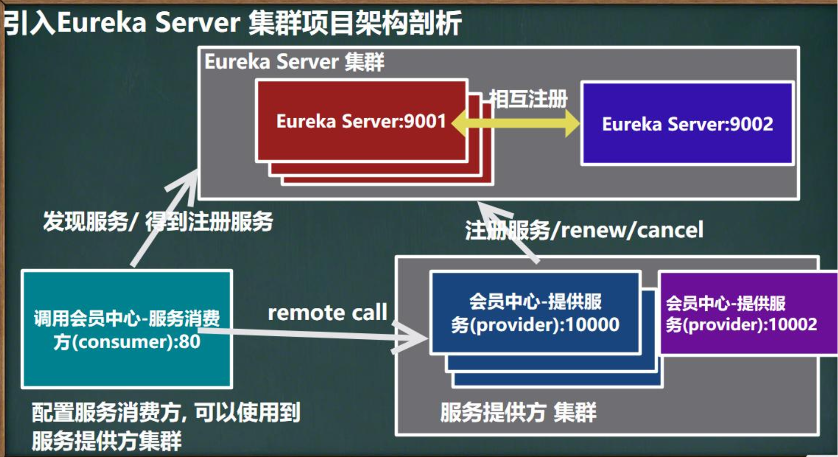image-20230528143413873