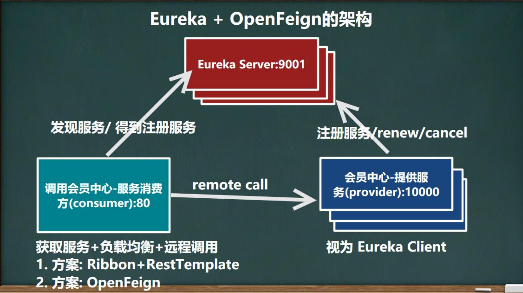 image-20230529210545959